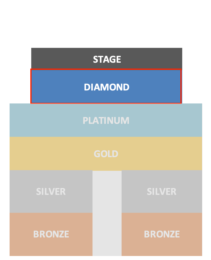 Diamond Select Package for 2