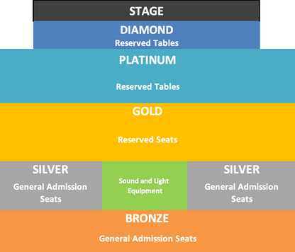 Overflow Hotel for 1 - May 26