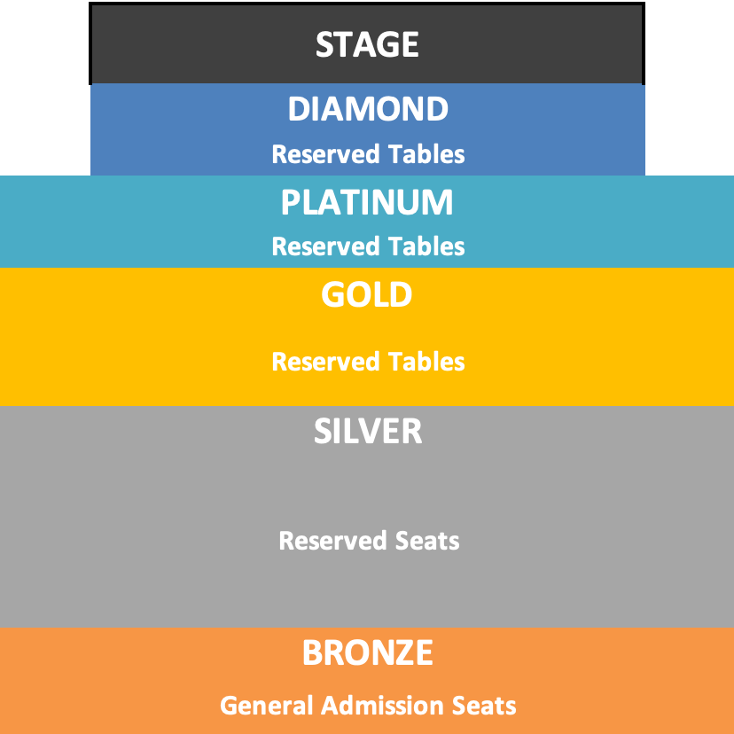 Overflow Hotel for 2 - May 26