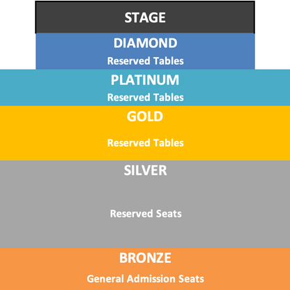 Overflow Hotel for 2 - May 26