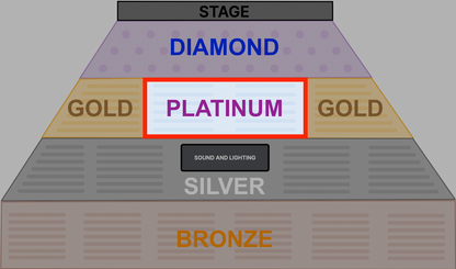 Platinum Select Package for 1