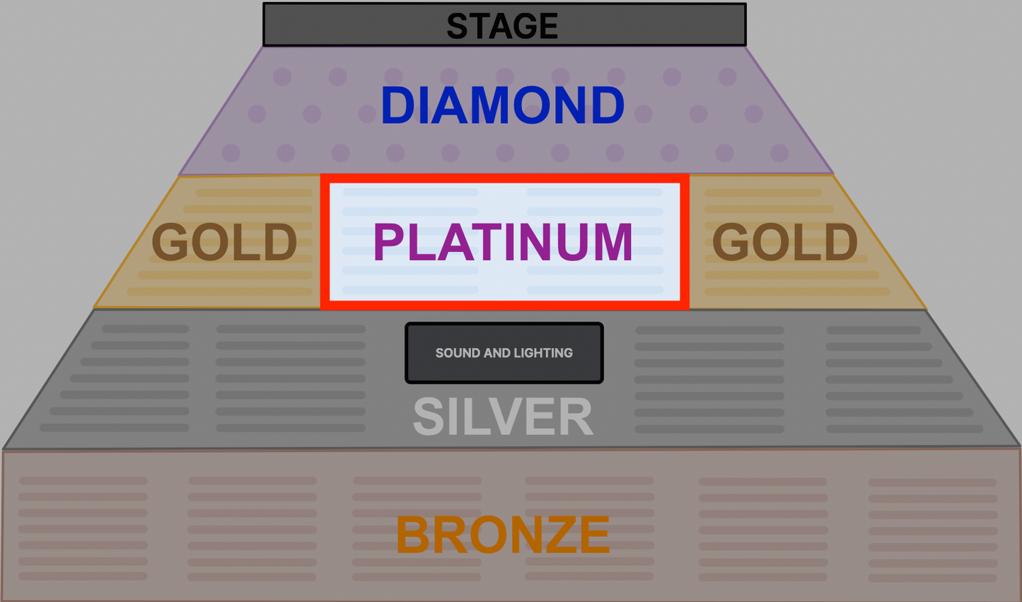 Platinum Deluxe Package for 1 (adults only)